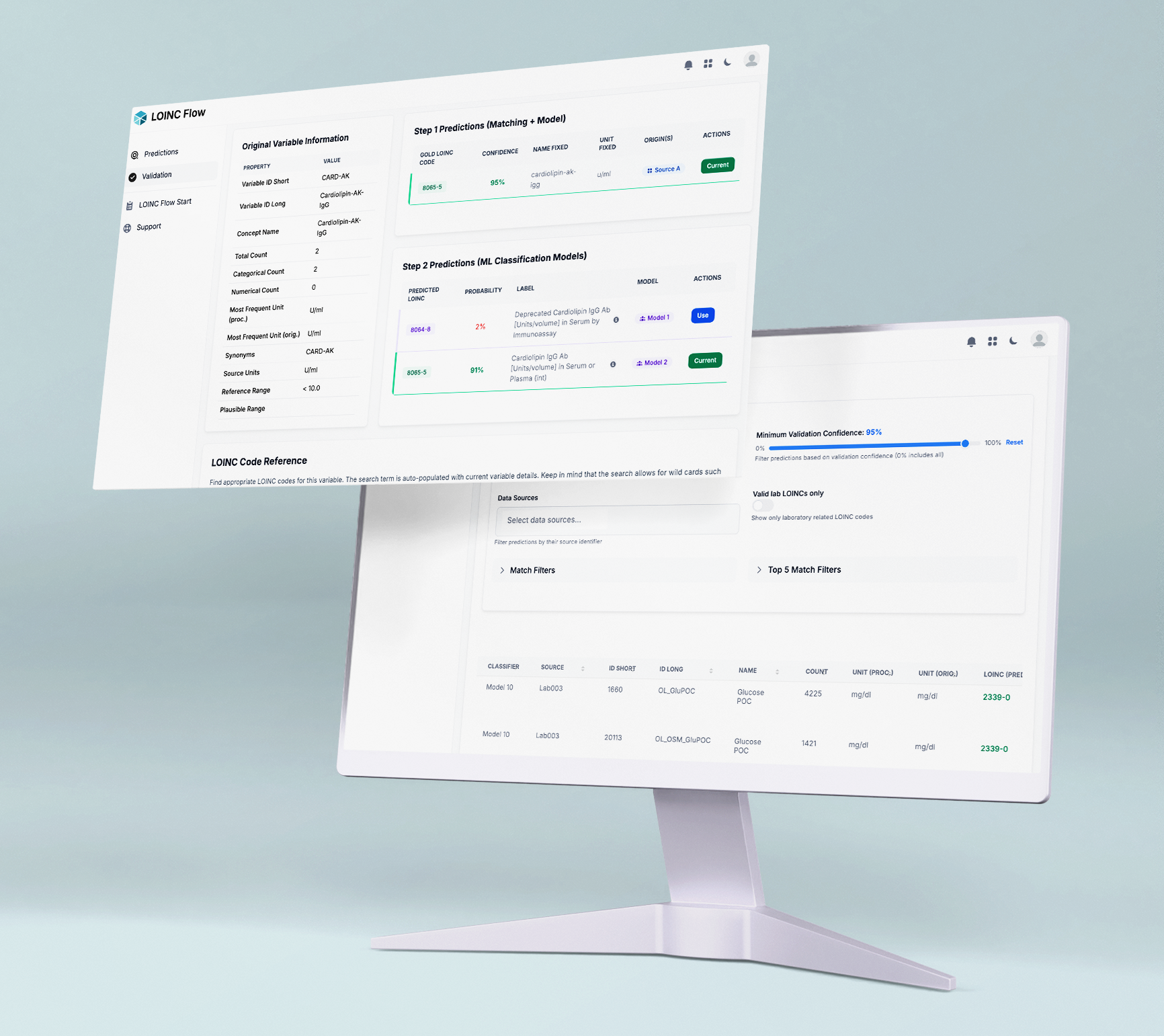Automated LOINC Classification